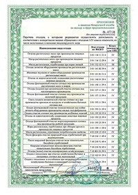 Сертификат Жироуловитель Термит 1,0-60